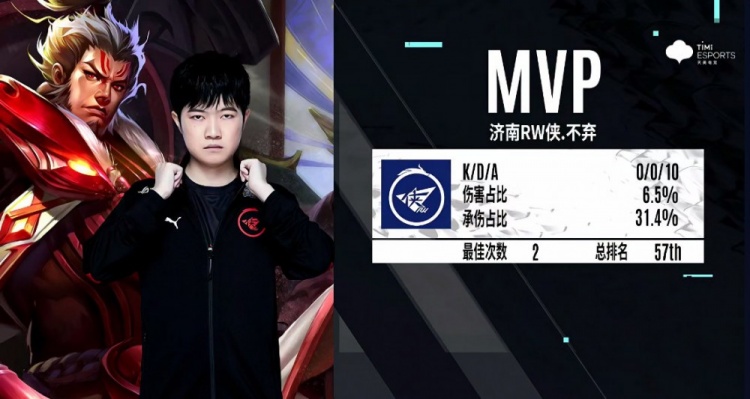 的比赛旅程 的比赛旅程