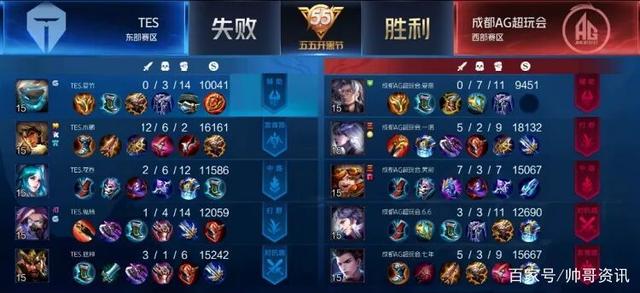 开团条件 开团条件