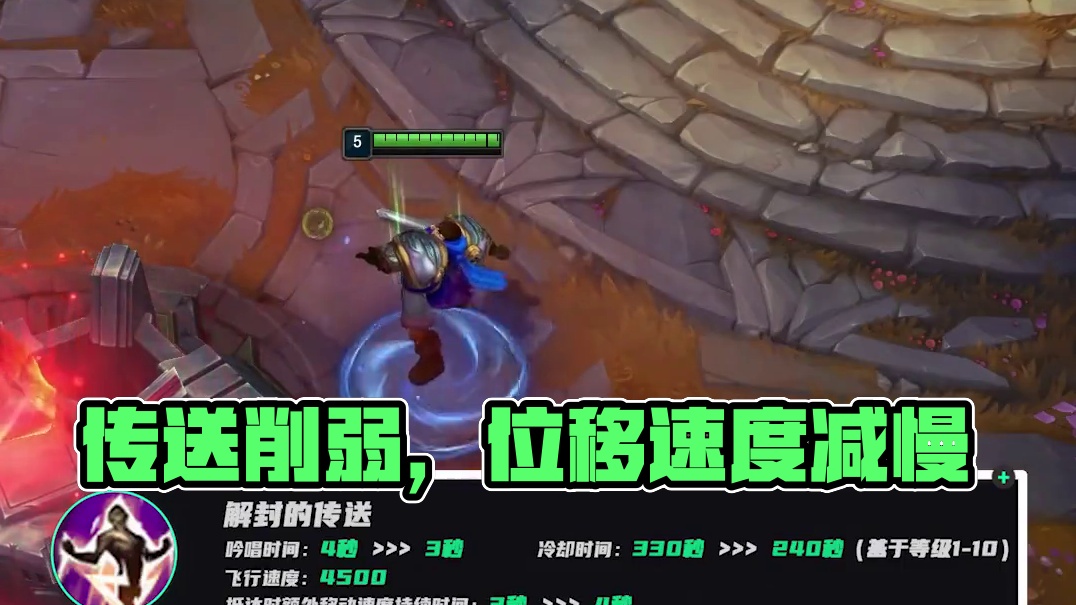 是担任经理 是担任经理